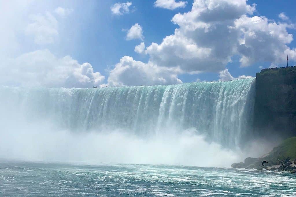Niagara Falls USA vs Canada best views